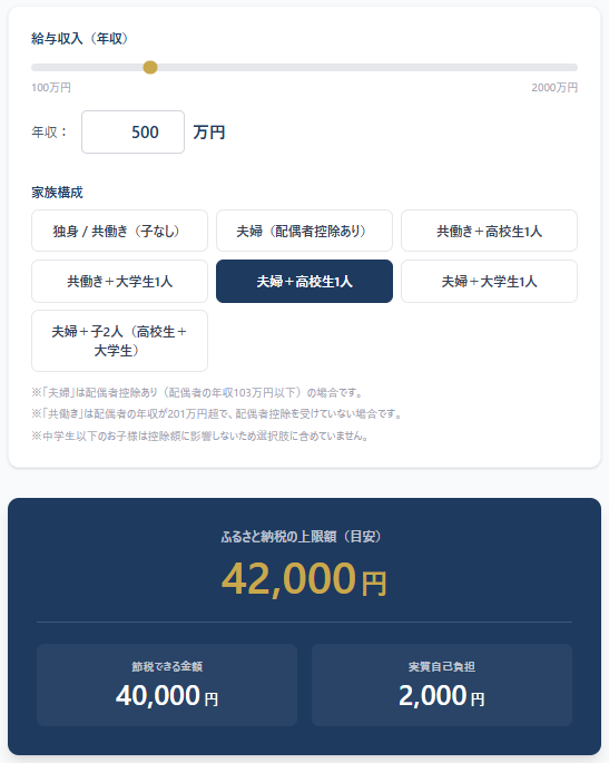 ゼイカル_家族構成例1